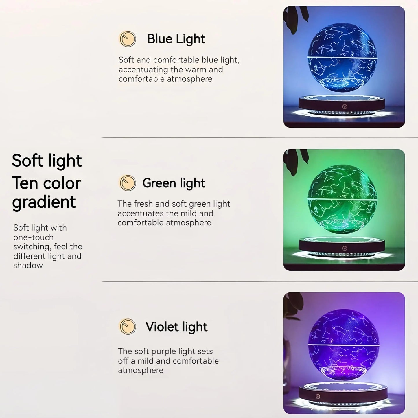 Magnetic Levitation Globe