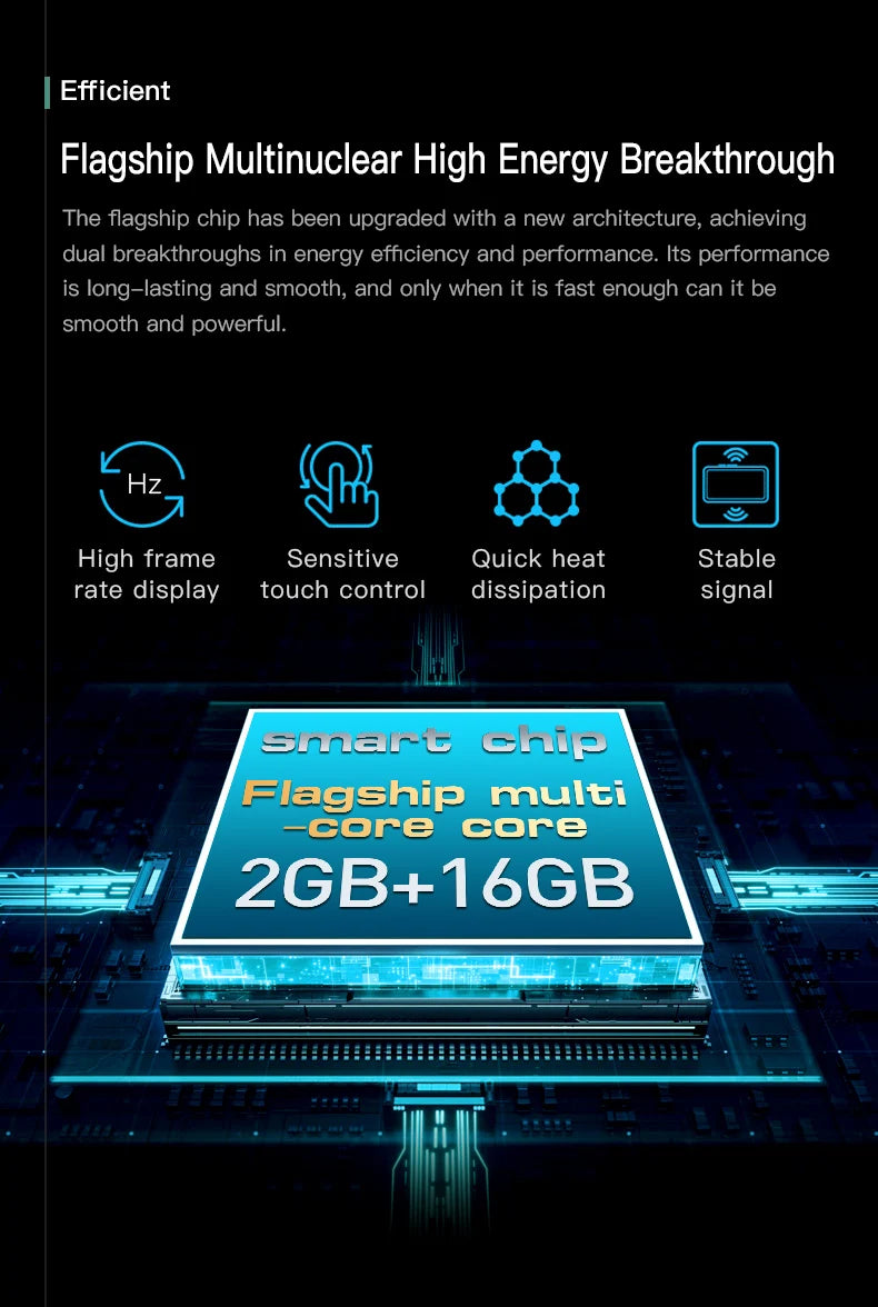 SOYES S23 Mini Smartphones Android 8.1
