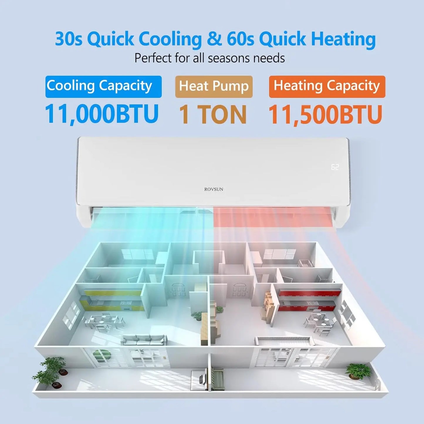 Mini Split Air Conditioner & Heater,