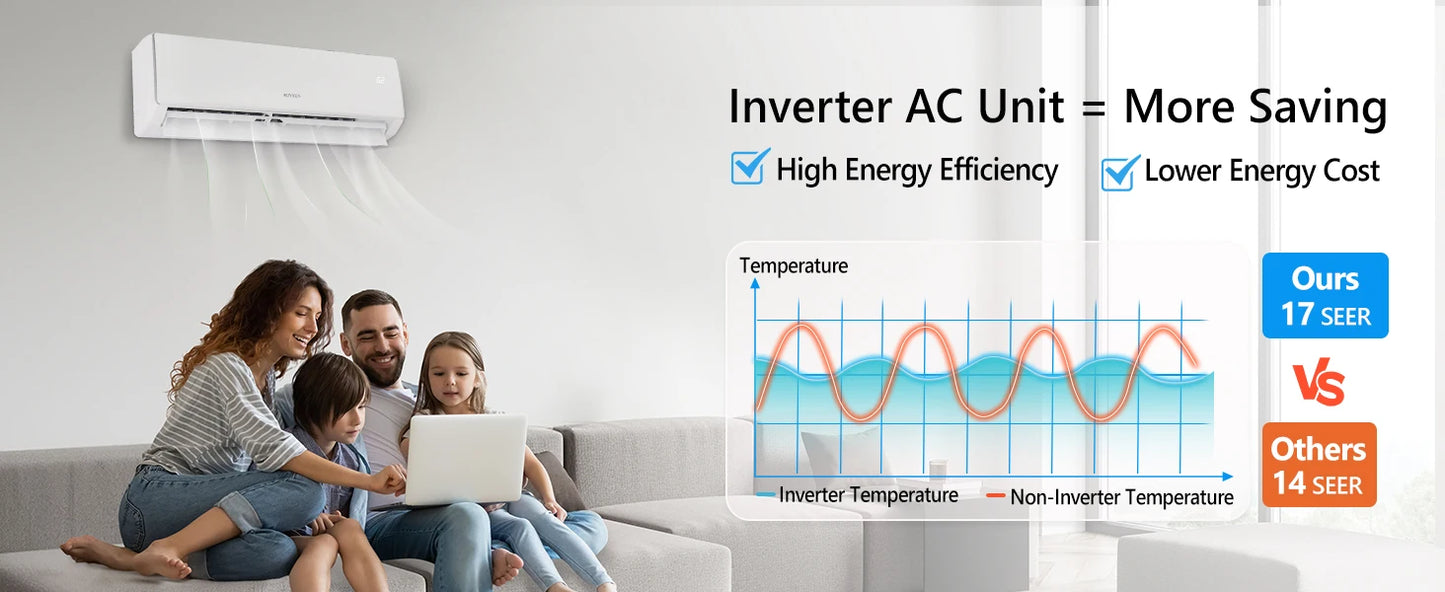 Mini Split Air Conditioner & Heater,