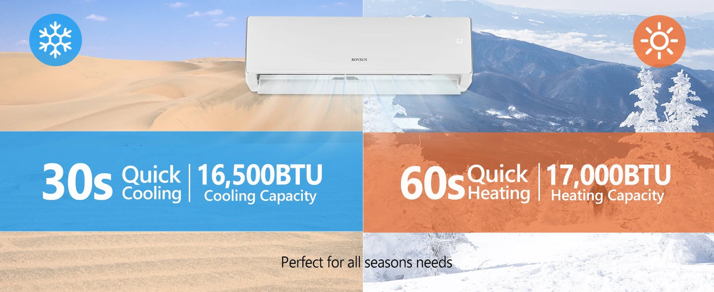 Mini Split Air Conditioner & Heater,